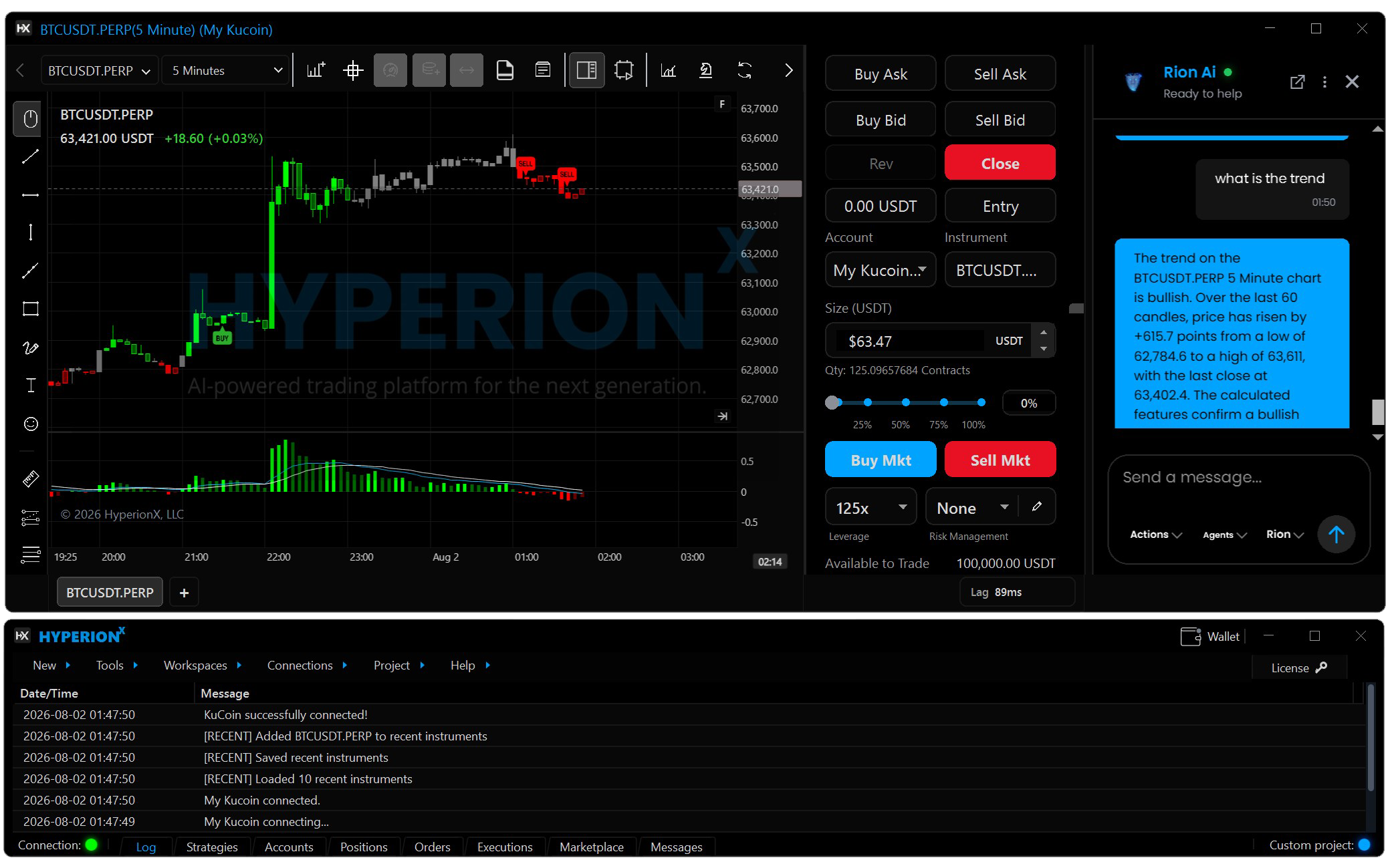 HyperionX trading platform with Bitcoin chart, order controls, and Rion AI